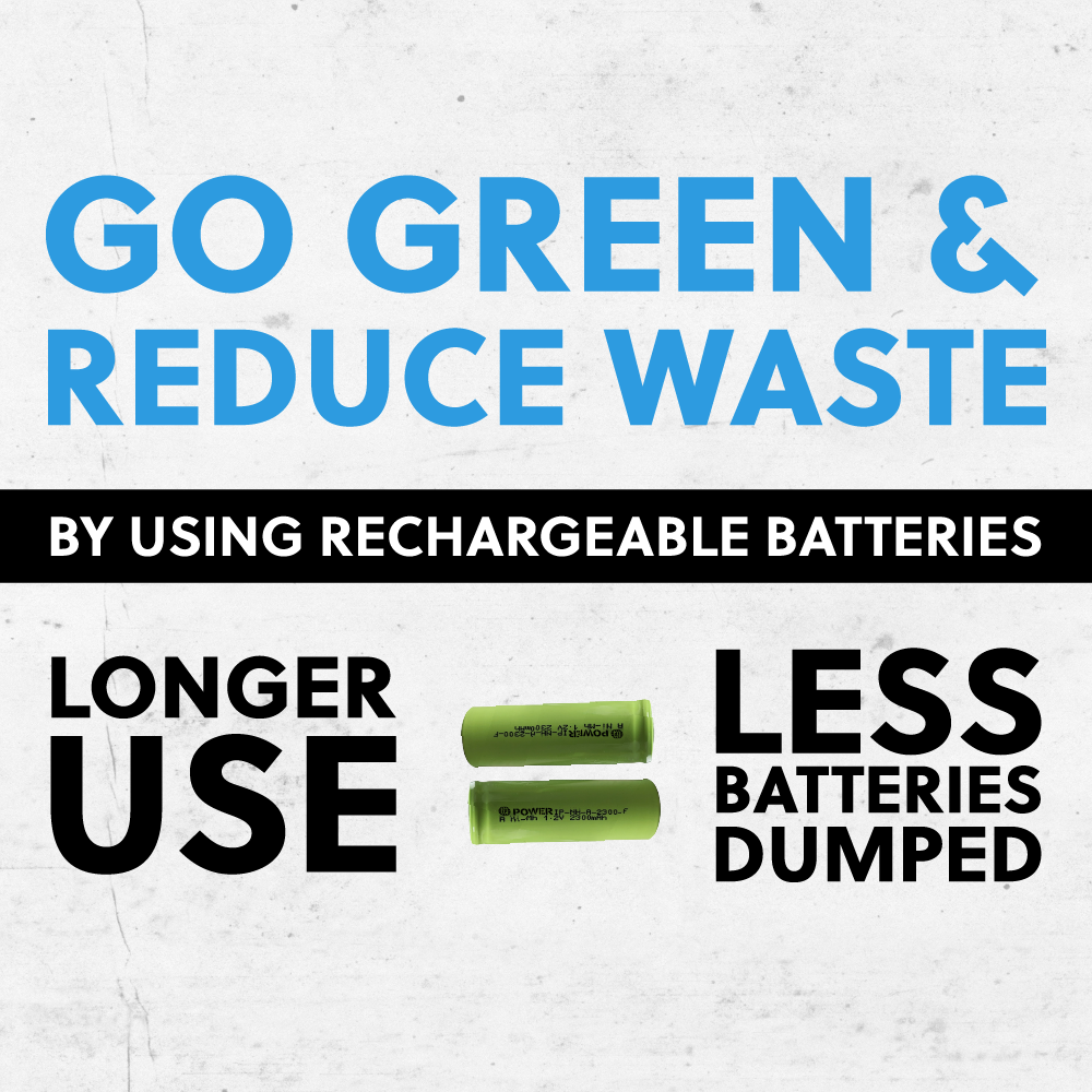 IP Power AAA Ni-Mh 800mAh rechargeable flat top battery, showcasing its compact design and specifications.